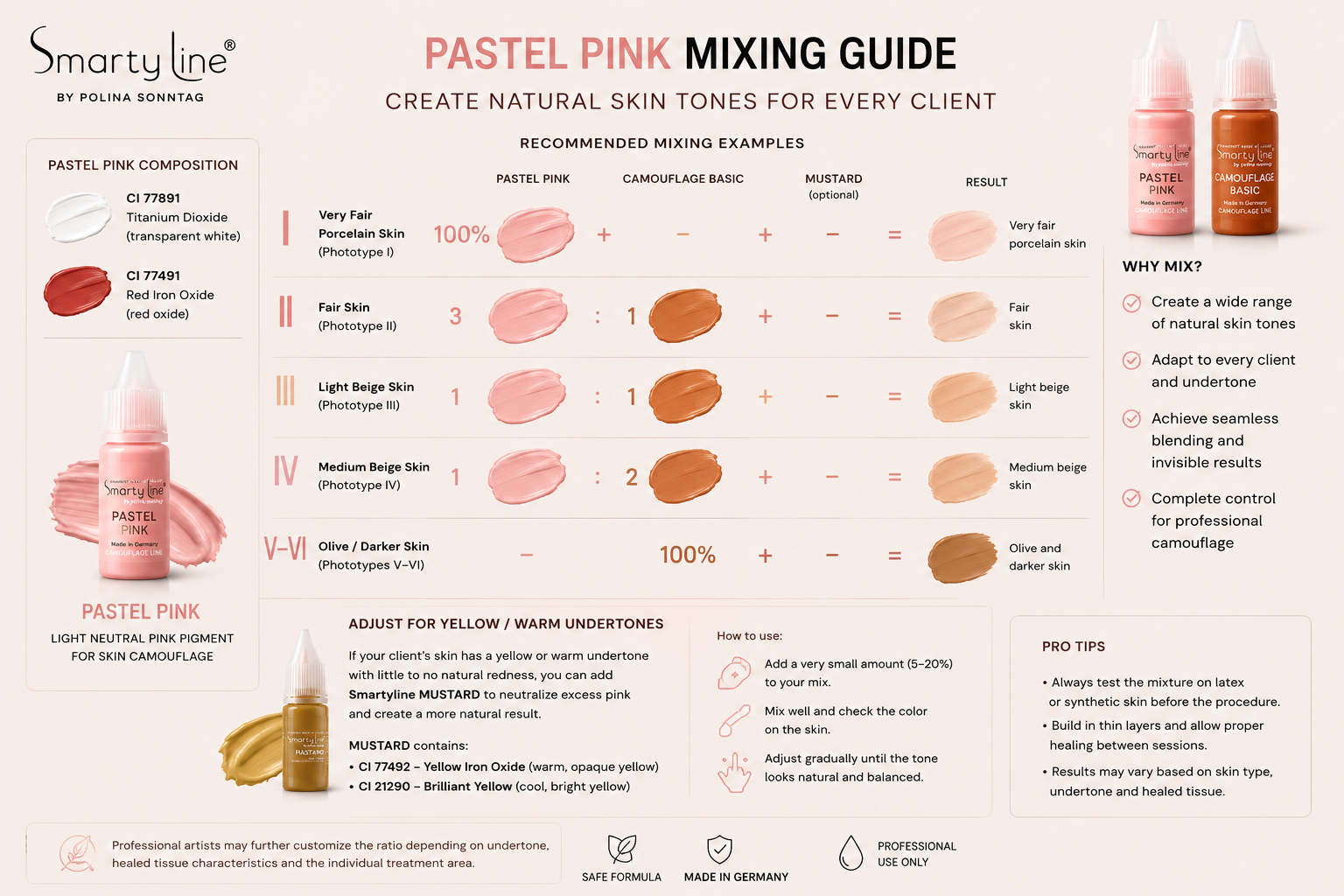 PASTEL PINK | 10 ml